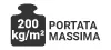 normes/it/portata-massima-200kgm2.jpg